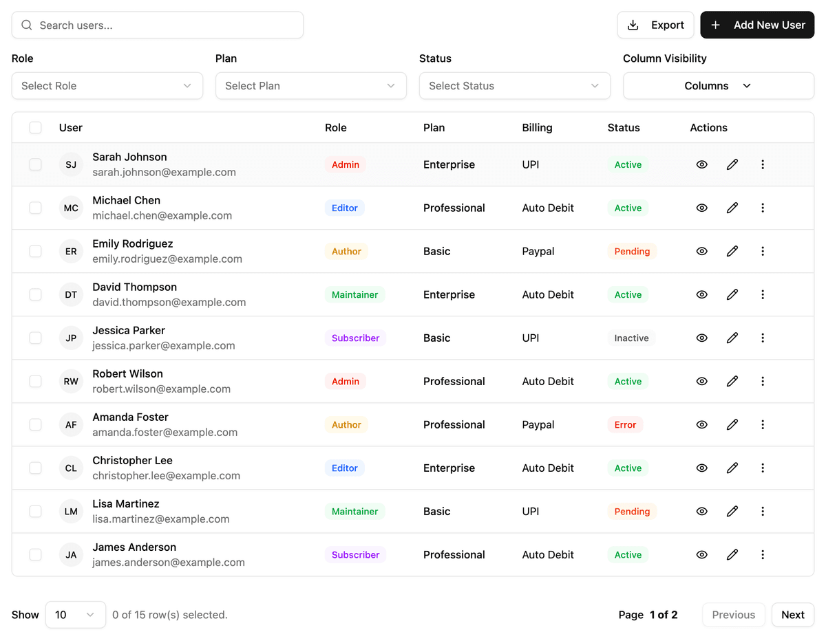 Feature overview