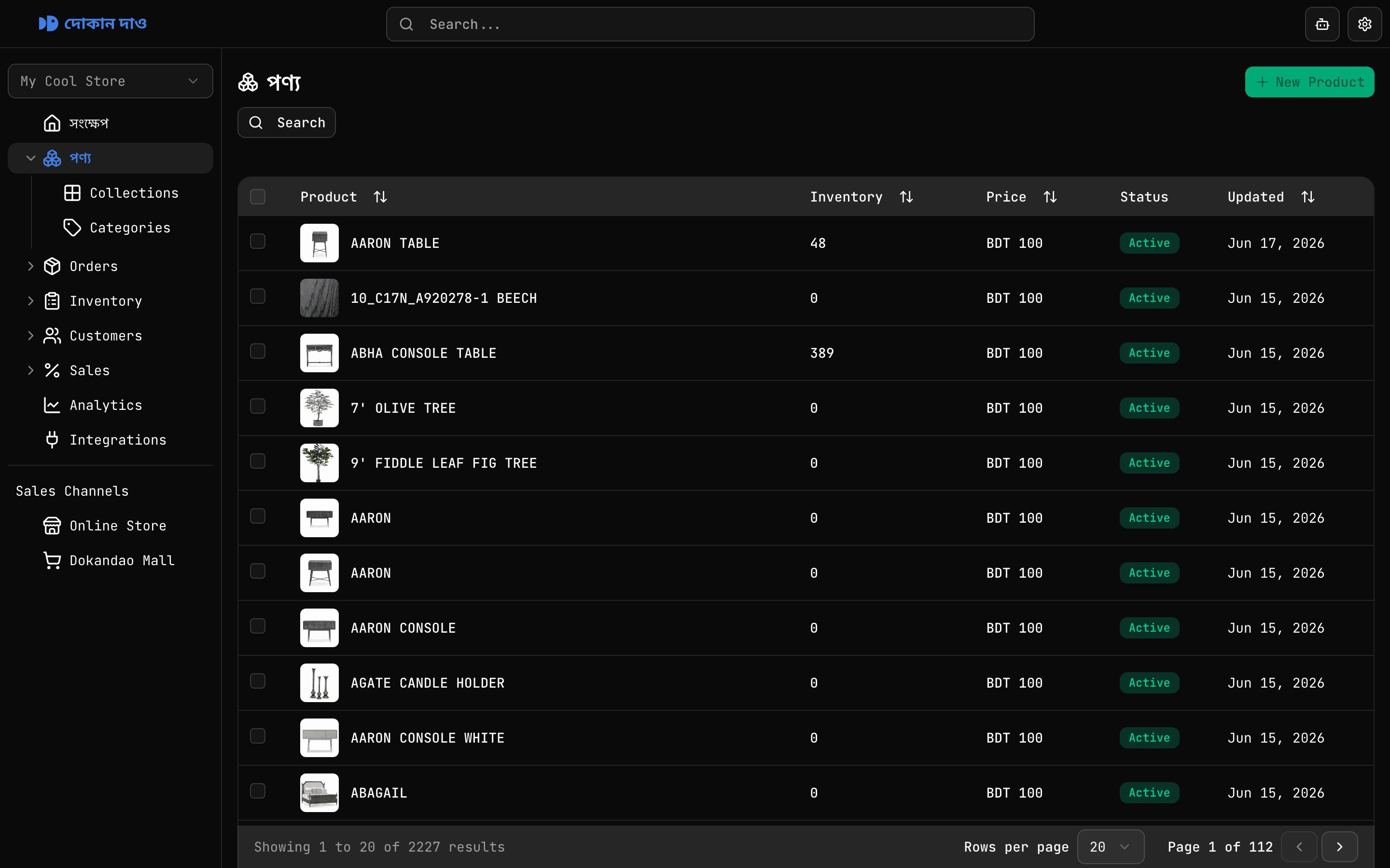 Buyable products